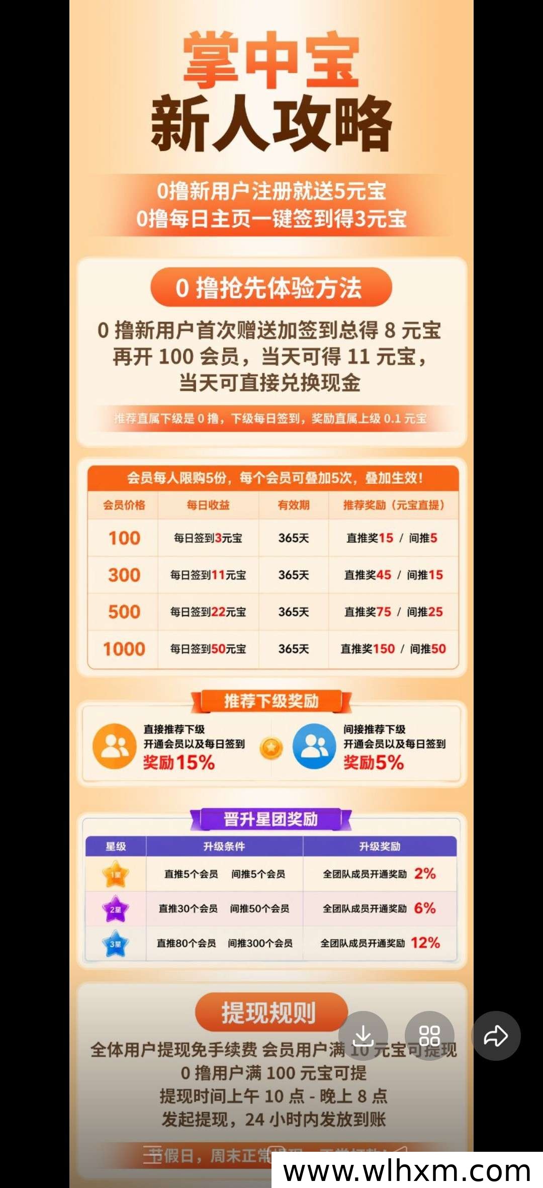 掌中宝上线首码 零撸签到每日可领收益