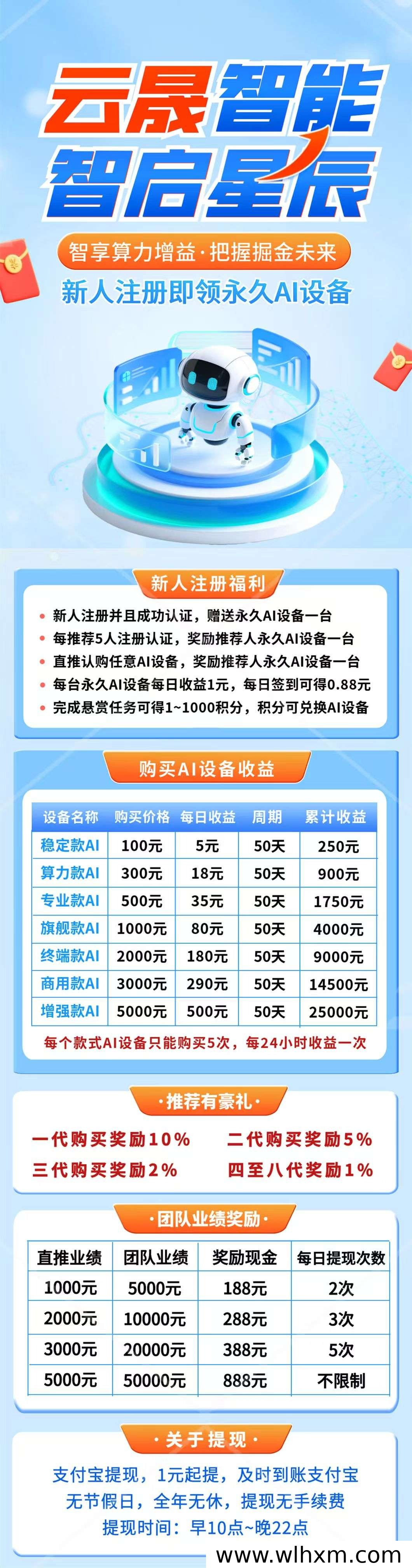蚁联旗下云晟智能新项目上线,注册认证即享AI设备收益