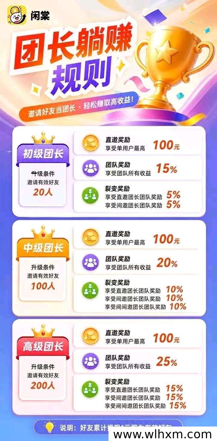 闲堂红包群看广告双端收益玩法详解