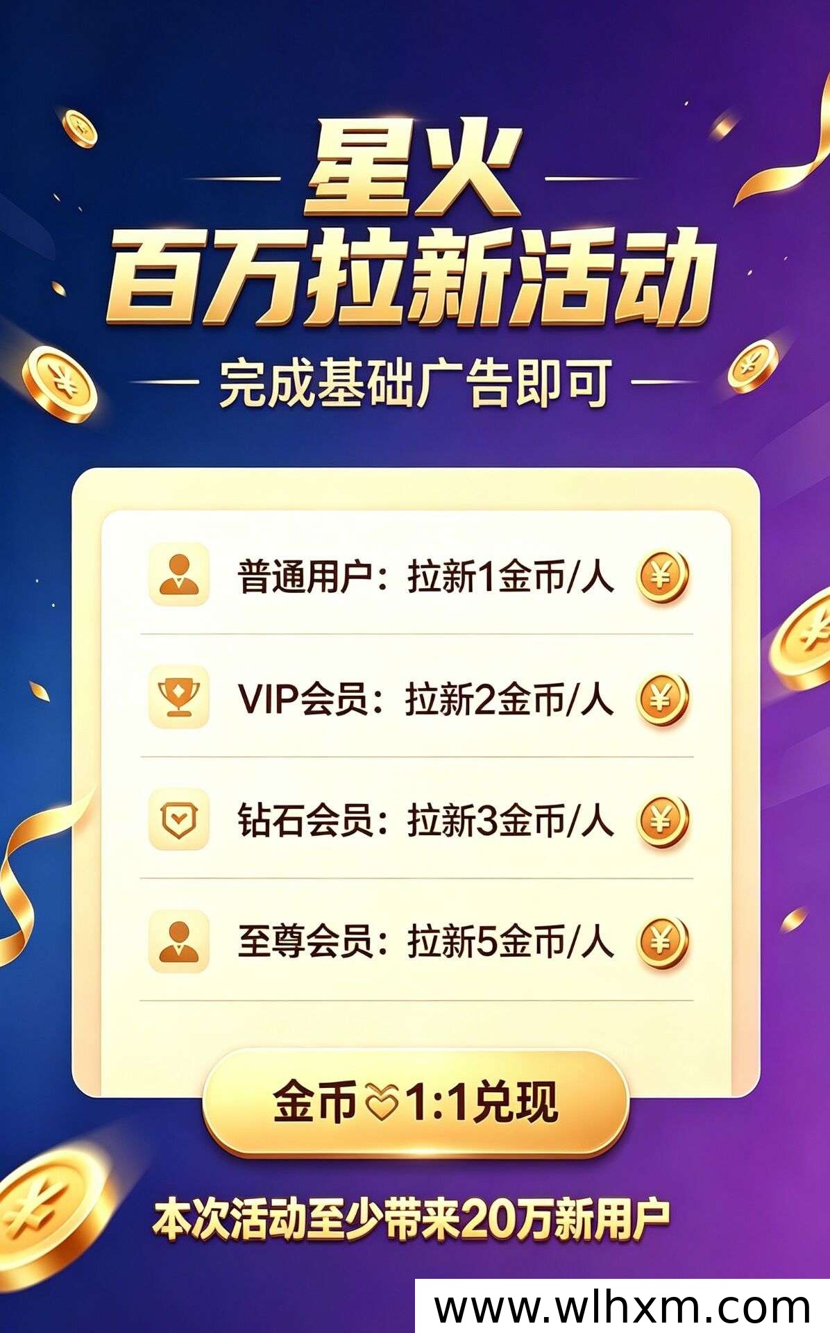 星火卷轴深度解析:广告浏览与金币燃烧的收益闭环