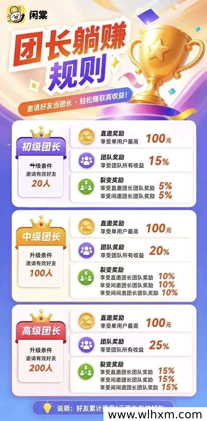 闲棠App全平台零撸广告赚收益 官方招募团队长保底工资