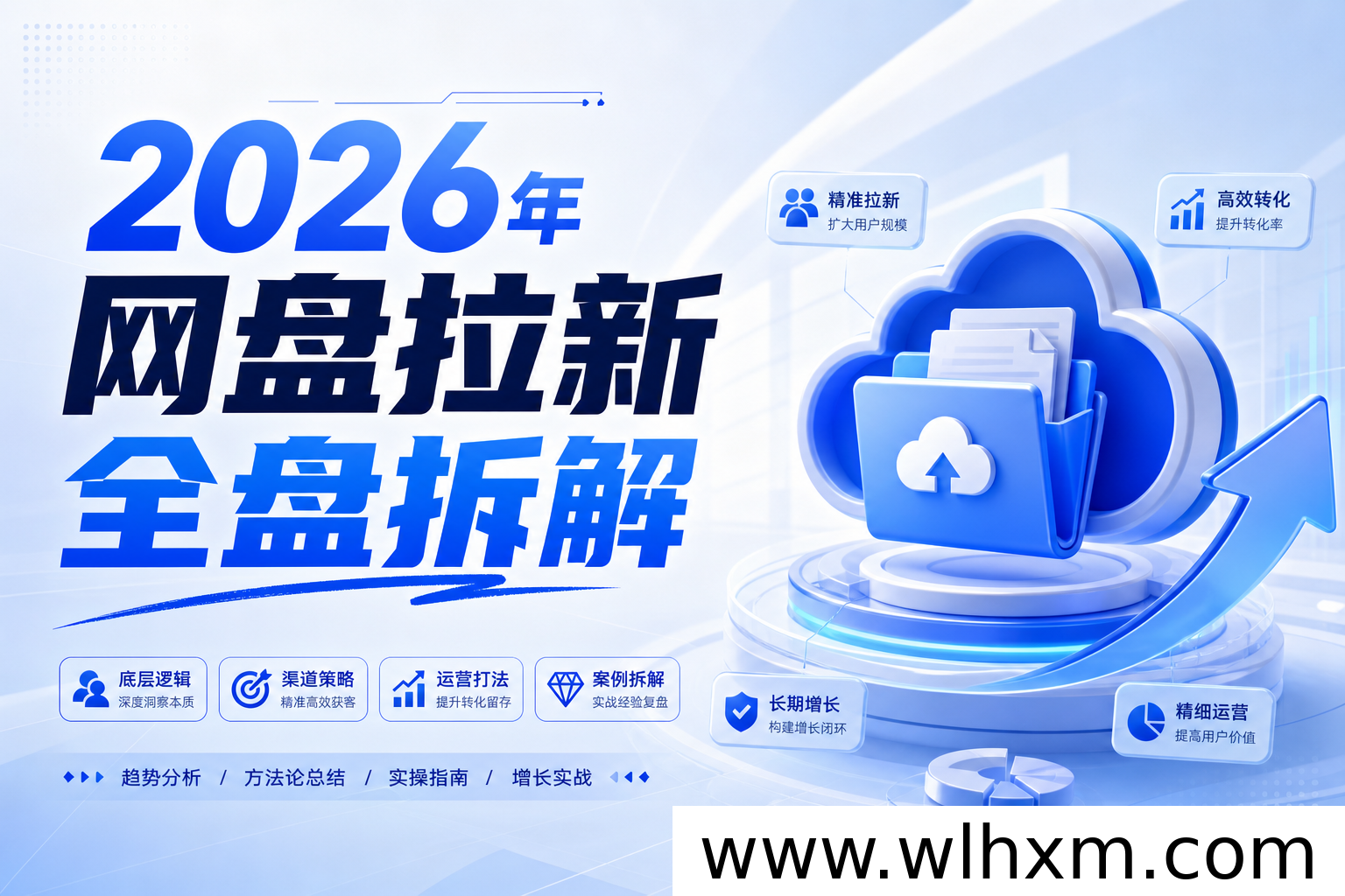 2026年网盘拉新收益差异大揭秘,普通人如何高效入局