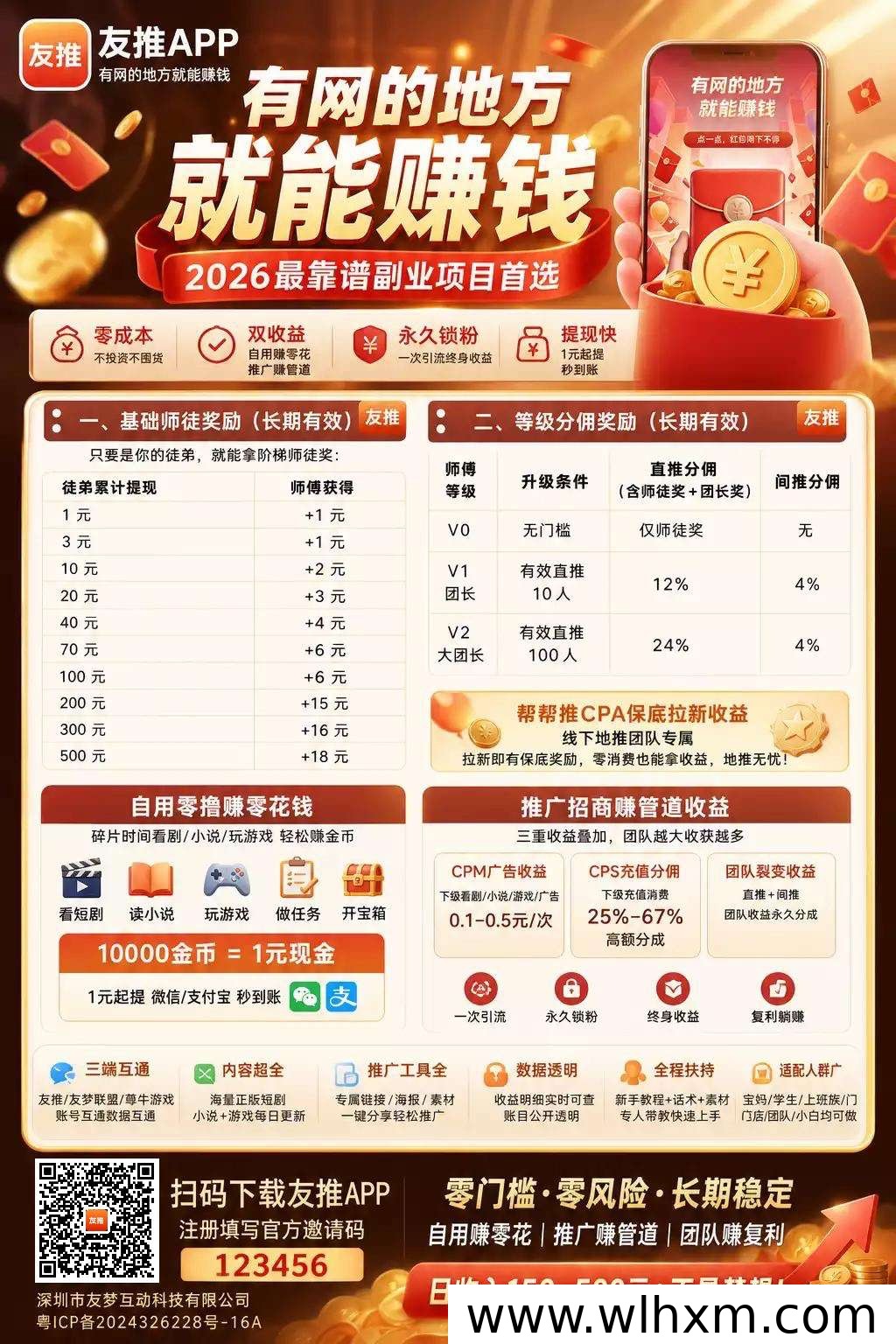 友梦联盟2026零成本副业全解析:短剧小说游戏分销稳定可靠