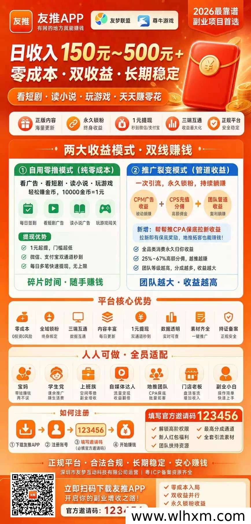 友梦联盟2026零成本副业全解析:短剧小说游戏分销稳定可靠