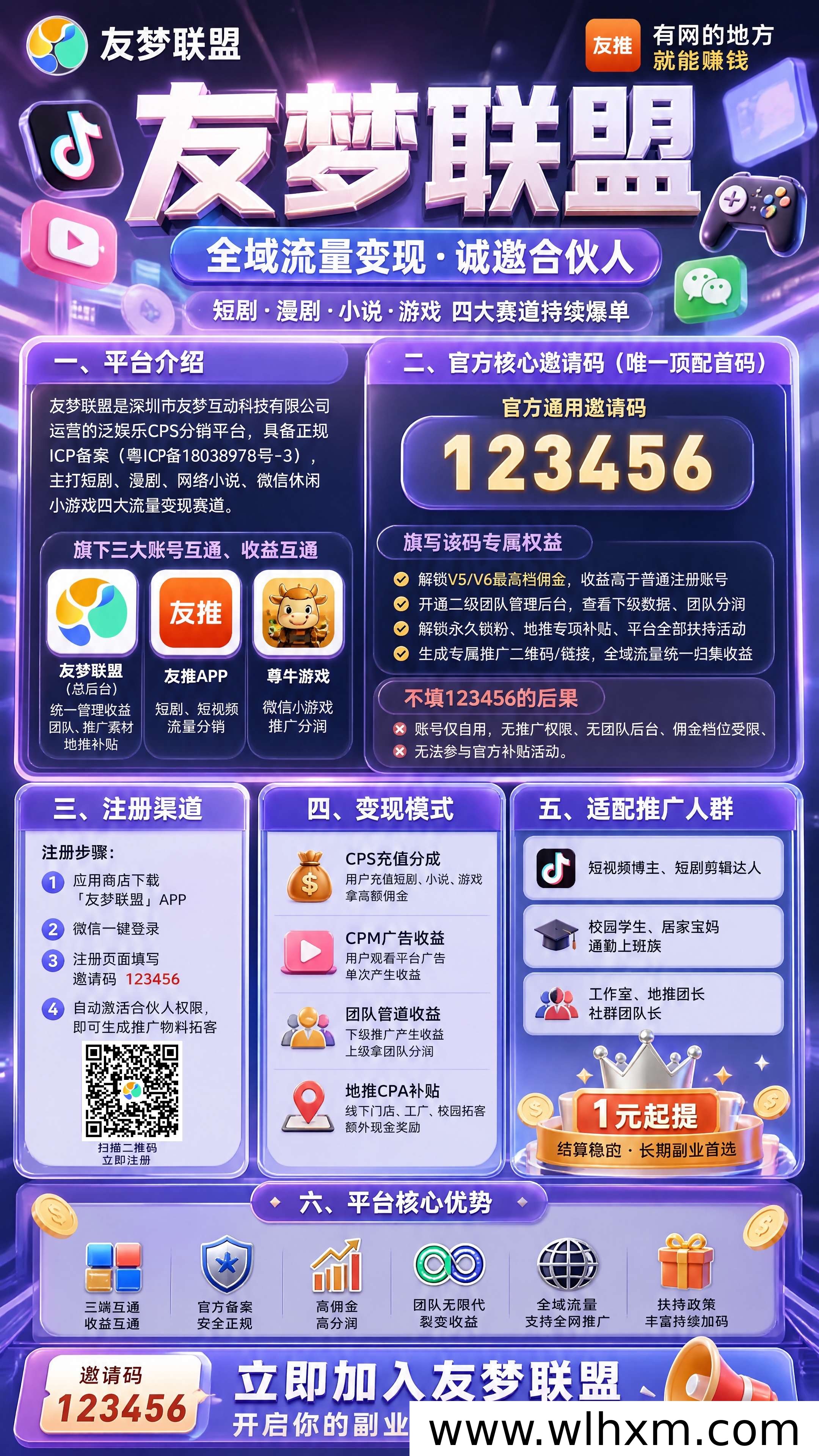 2026年零成本副业推荐:友梦联盟友推APP真的靠谱吗?