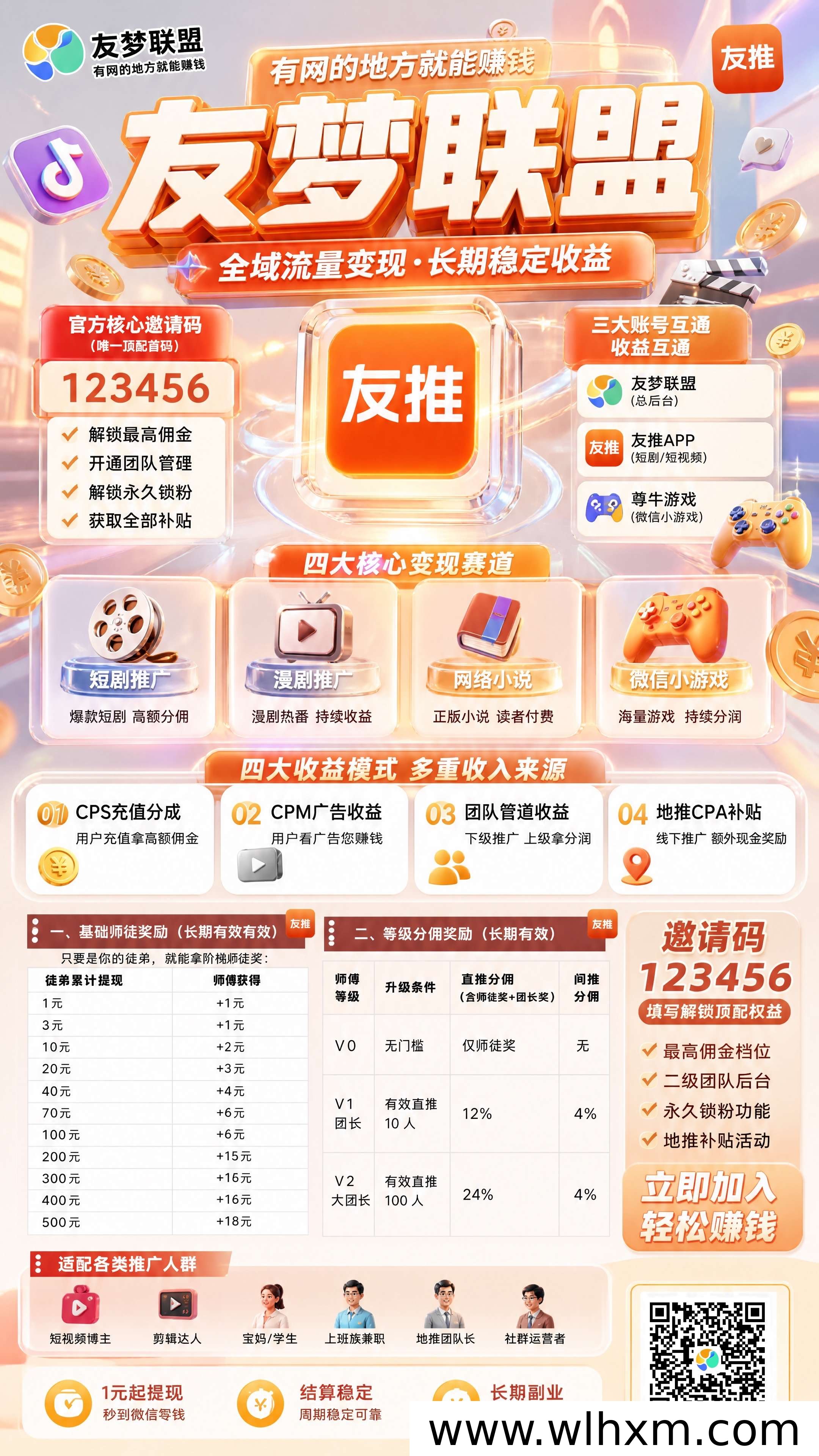 2026年零成本副业推荐:友梦联盟友推APP真的靠谱吗?