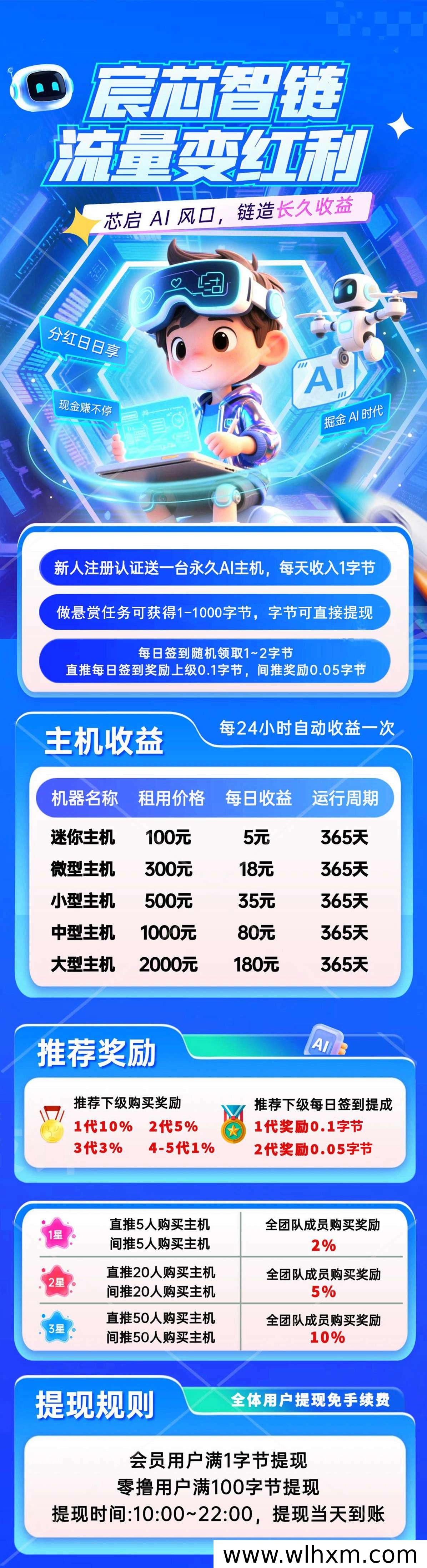 宸芯智链零撸收益新玩法 挂机签到轻松获取字节奖励