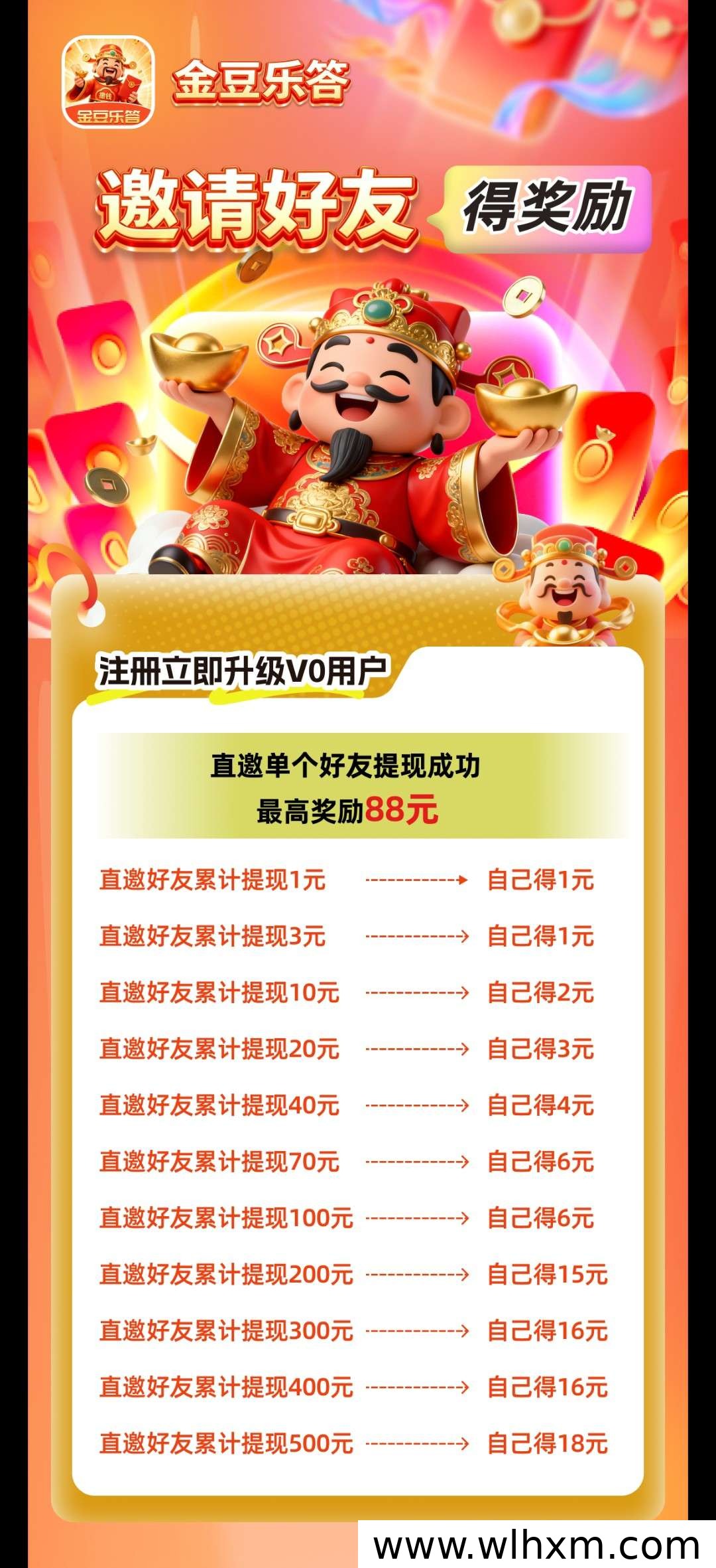 金豆乐答新品上线 零撸收益稳定可推广
