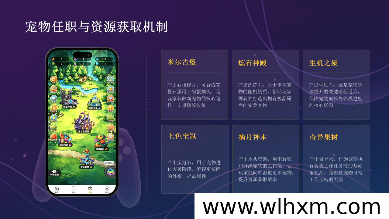 集梦精灵首码预热:宠物养成与社交电商融合新生态