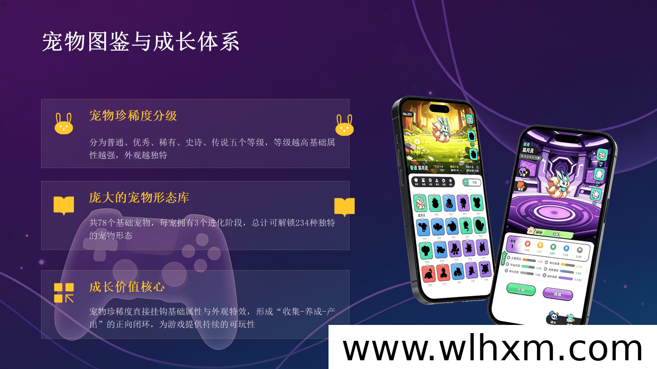 集梦精灵首码预热:宠物养成与社交电商融合新生态