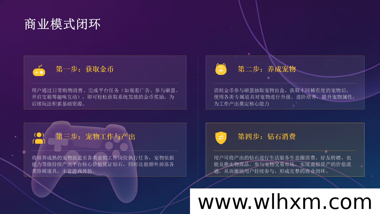 集梦精灵首码预热:宠物养成与社交电商融合新生态