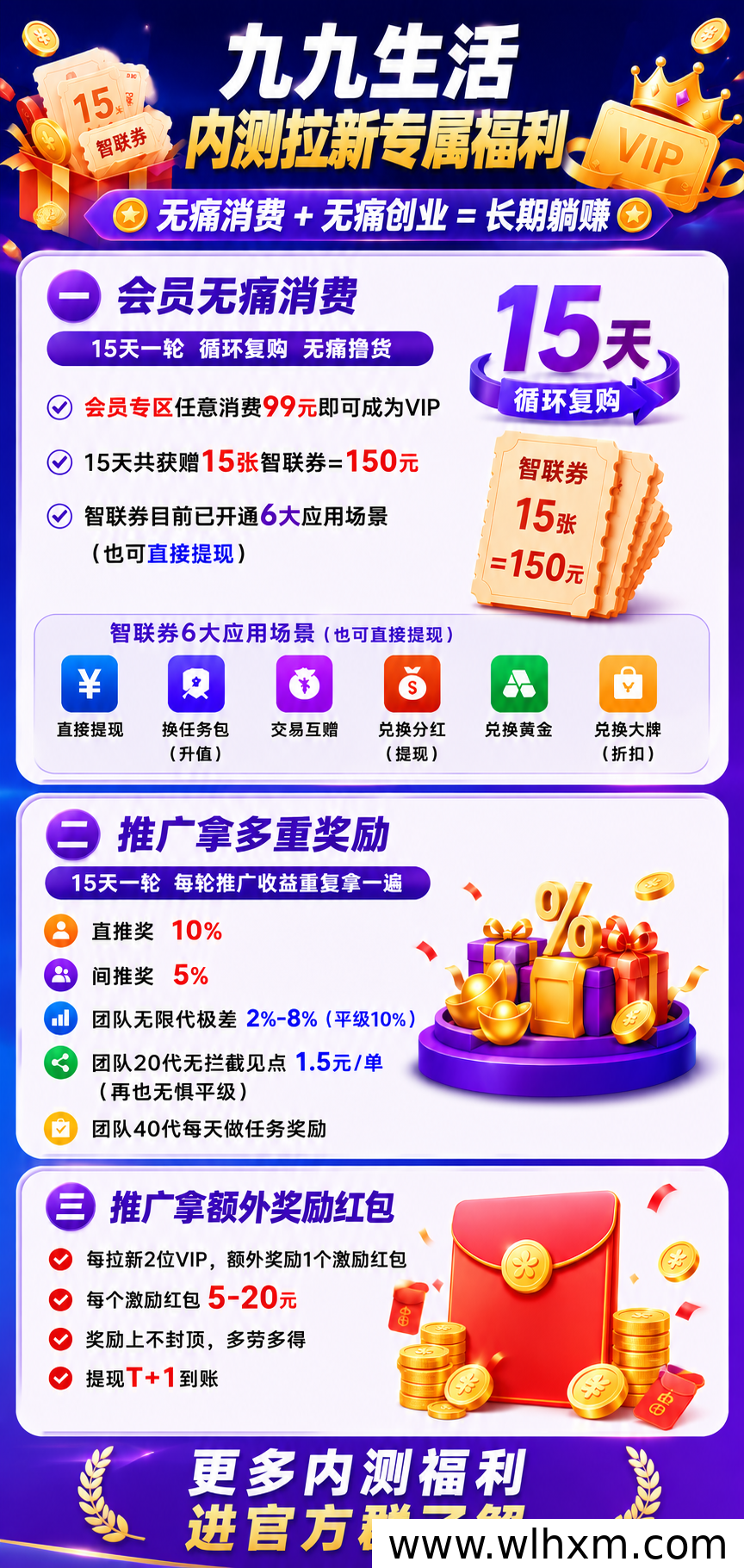 99元生活专区:15天轻松赚取150元,无痛消费新体验