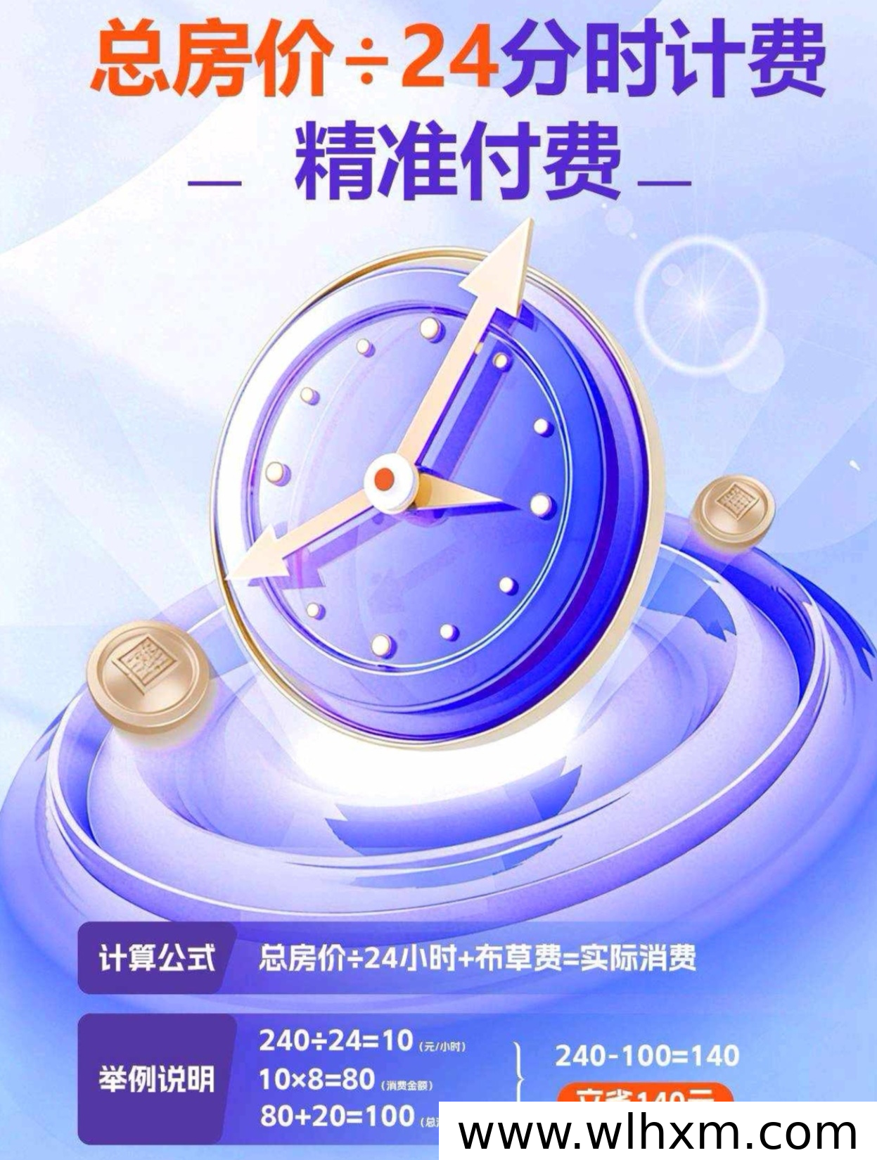 AI智能分时酒店推荐官:轻资产创业的新机遇