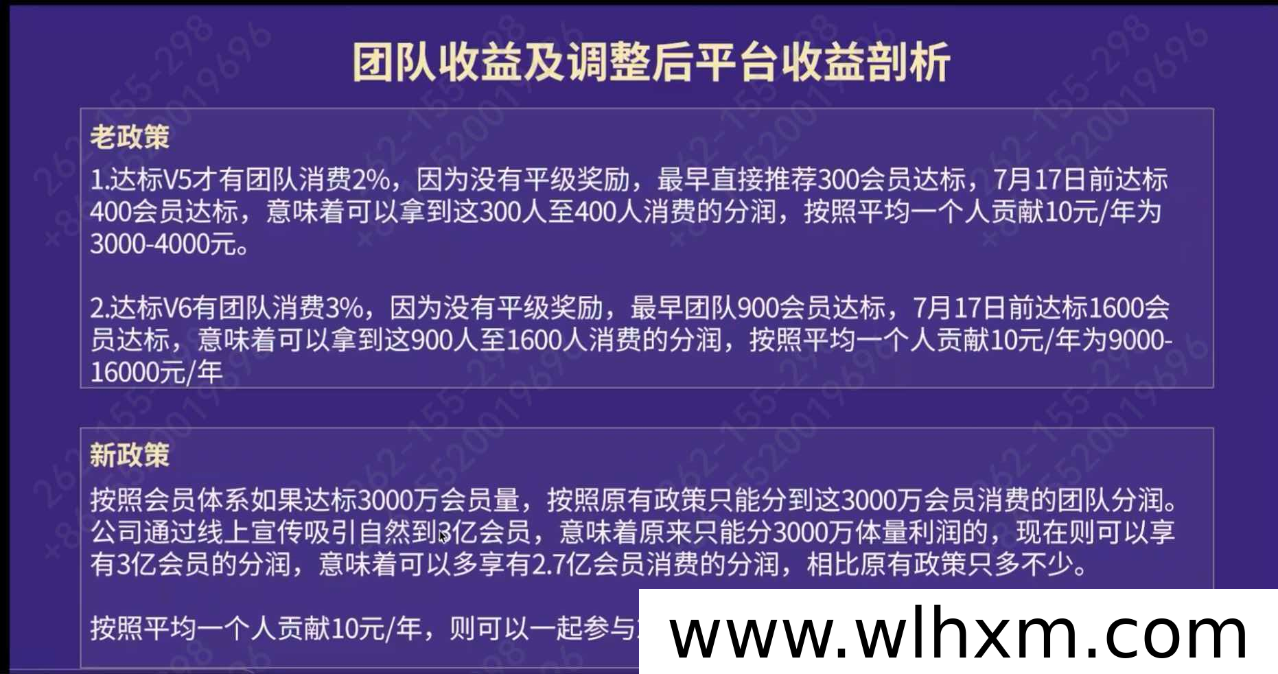 AI智能分时酒店推荐官:轻资产创业的新机遇