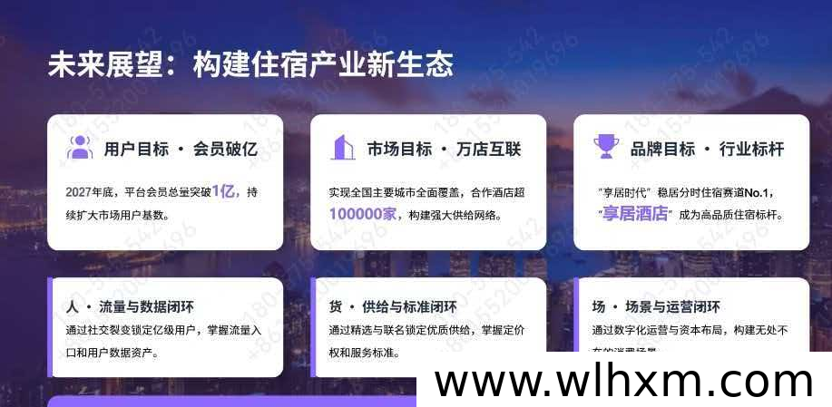 AI智能分时酒店推荐官:轻资产创业的新机遇