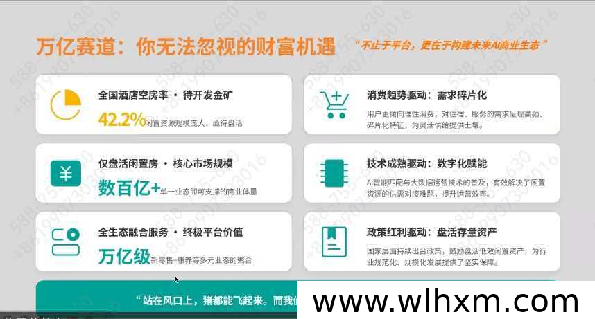 AI智能分时酒店推荐官:轻资产创业的新机遇