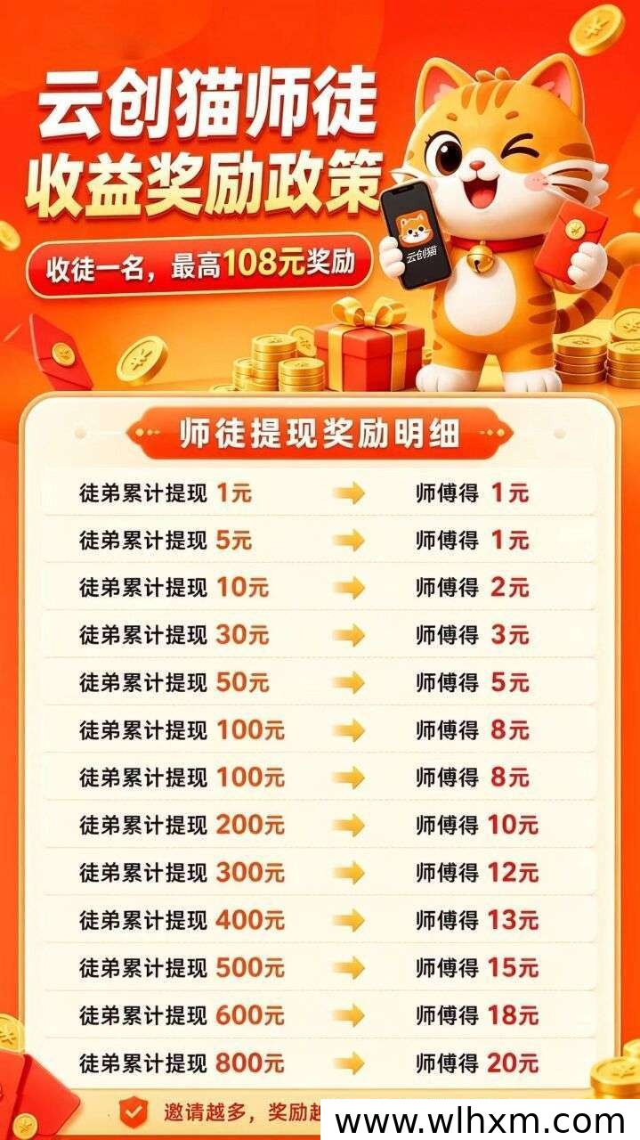 云创猫正式上线,班专旗下新品招募团队