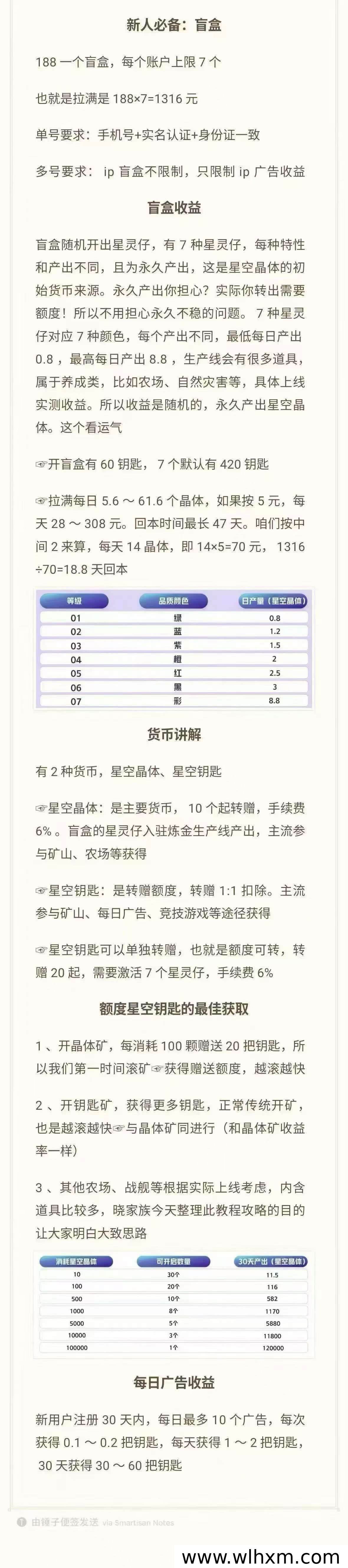 星空平台上线初期,首批用户红利期值得把握
