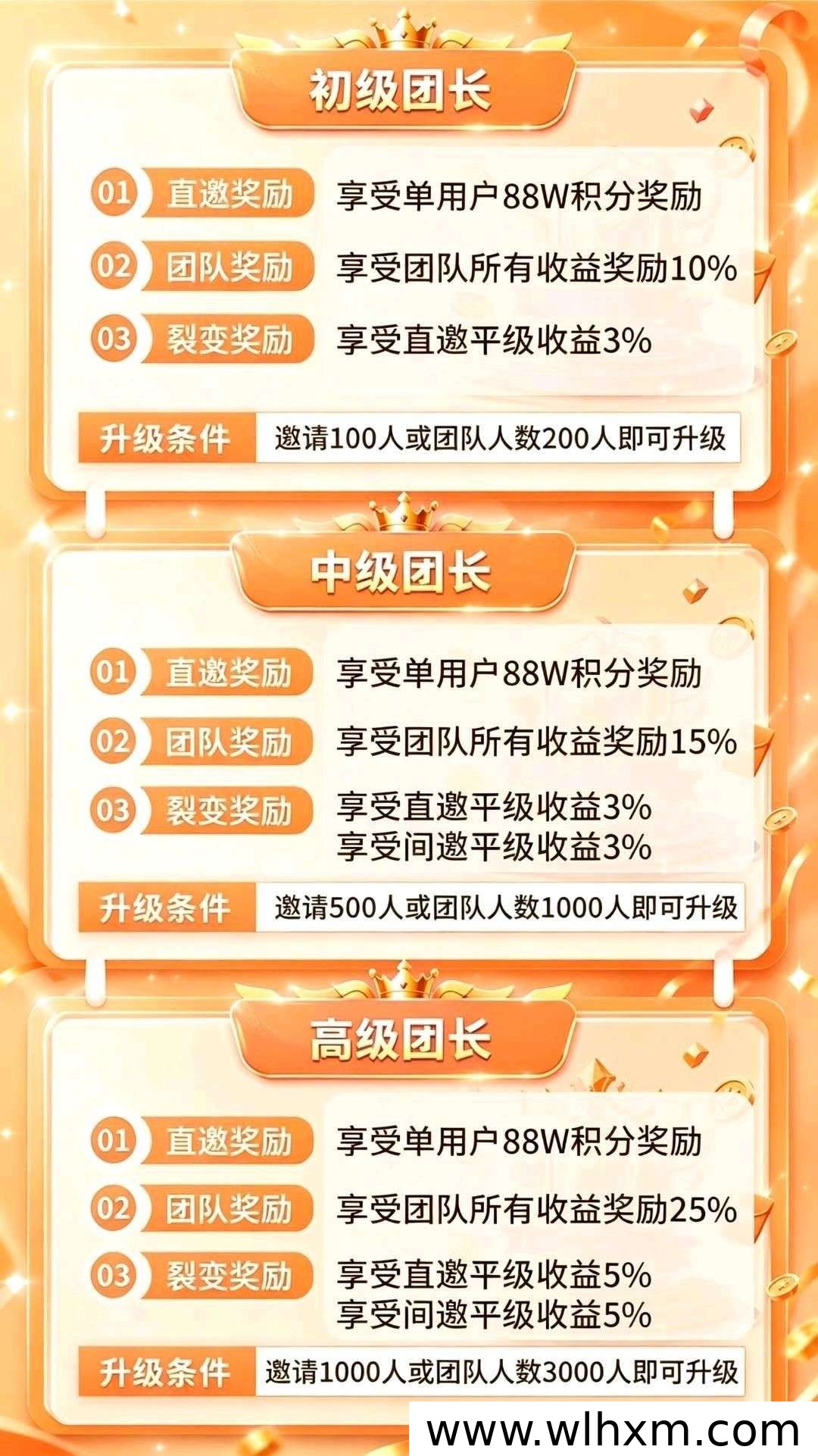 云霄零撸新项目上线 保底收益稳定可期