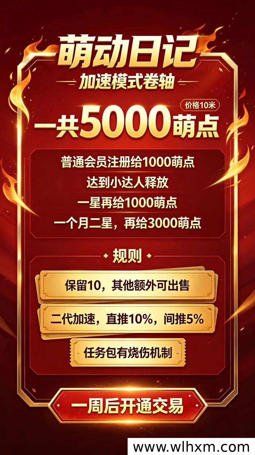 萌动日记2026新玩法:卷轴模式零门槛,轻松赚取萌贝
