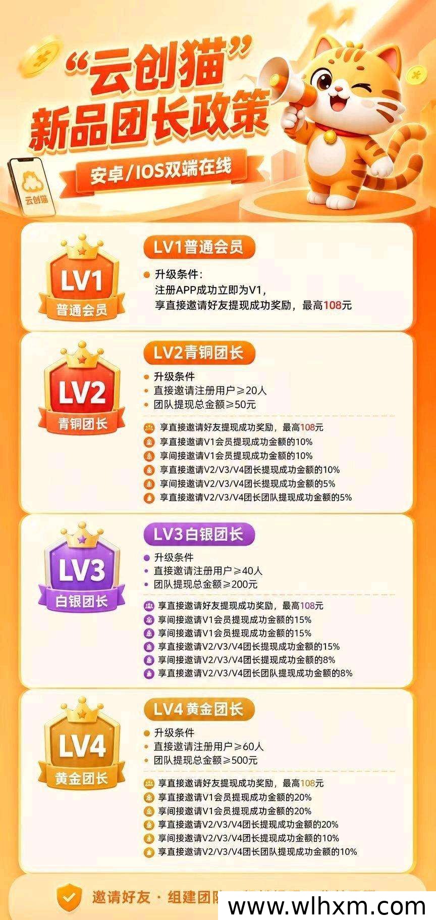 云创猫双端上线,看广告赚金币玩法全面解析