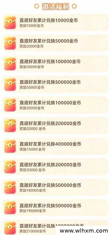 翀雯上线:零门槛体验与保底收益模式解析