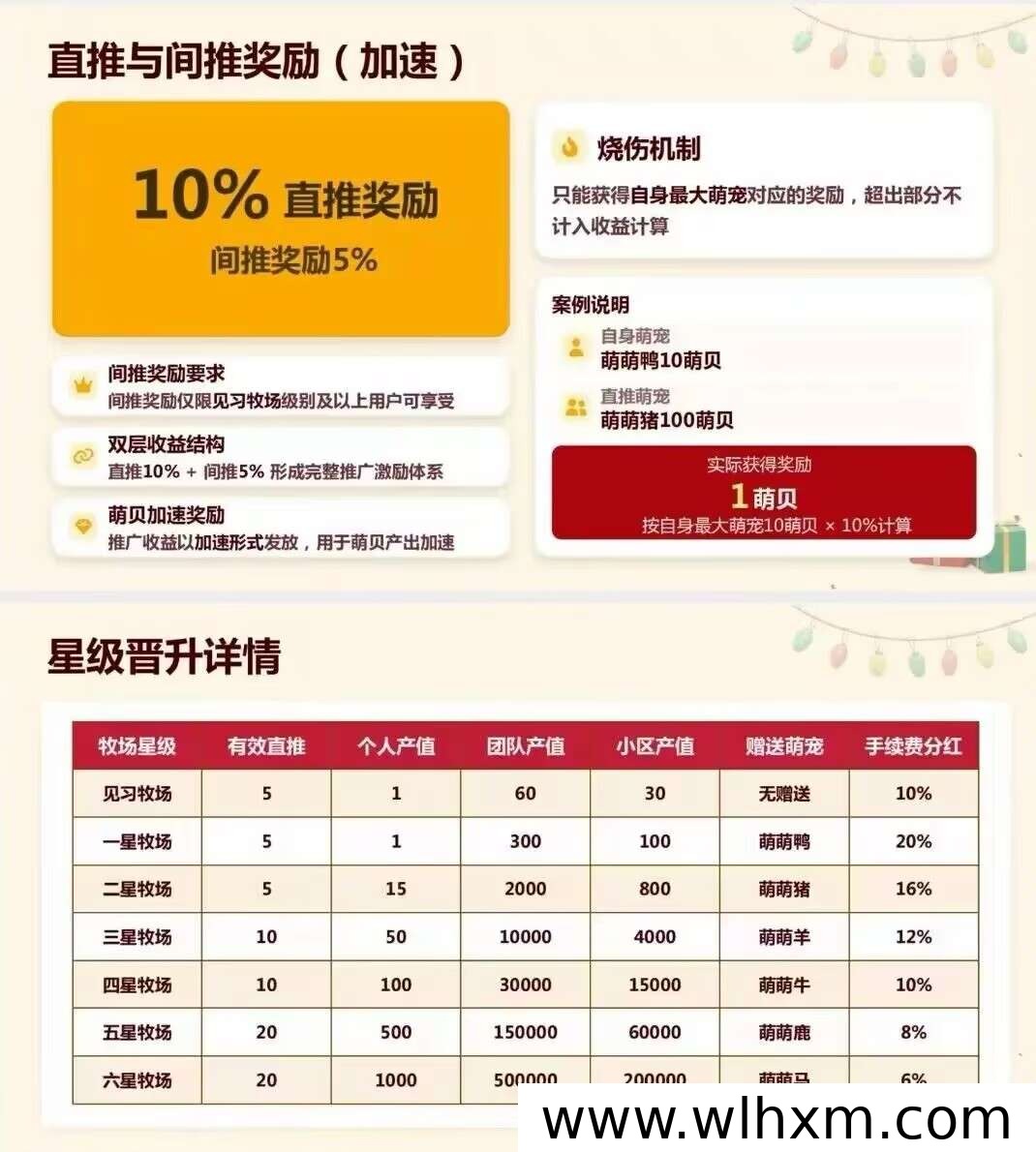 萌动日记卷轴新上线 看广告即可获得收益
