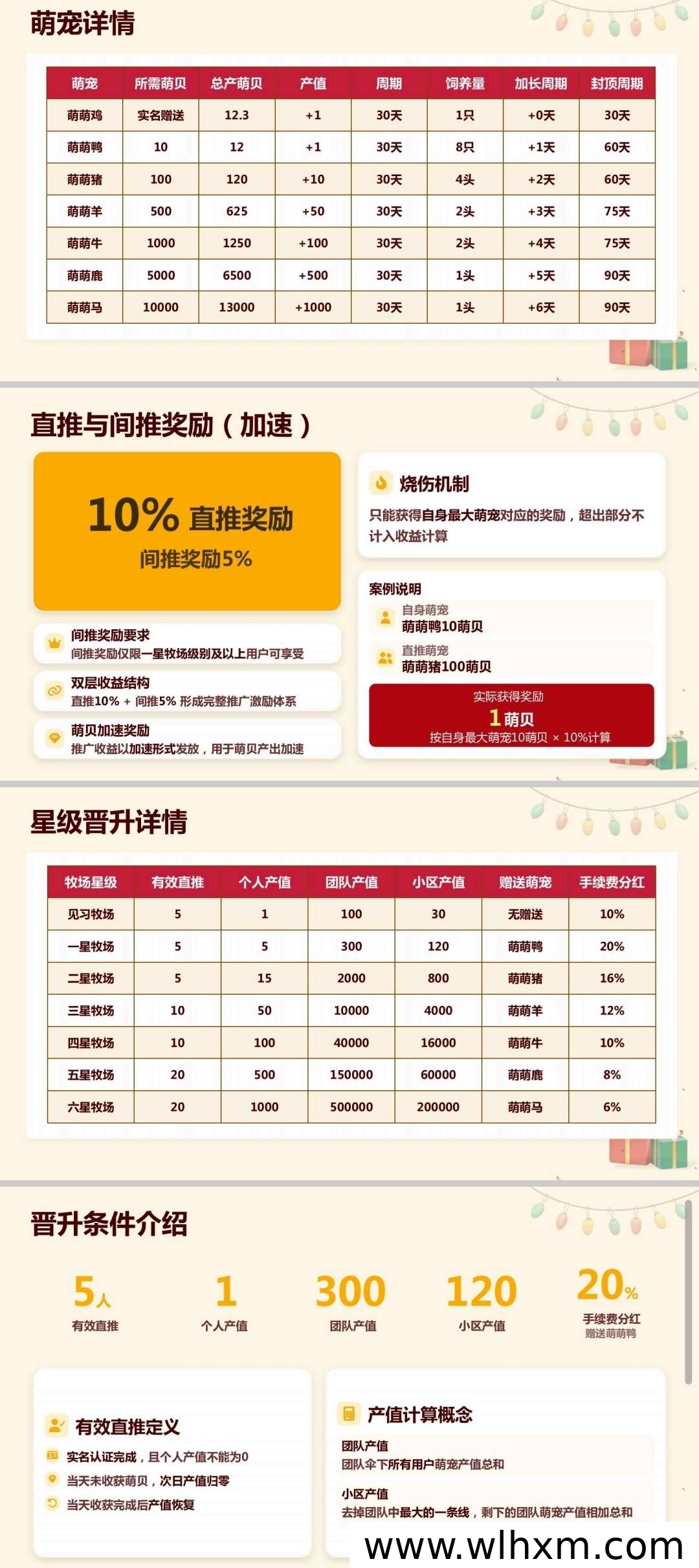 萌动日记:米多多二台稳定加速卷轴玩法解析