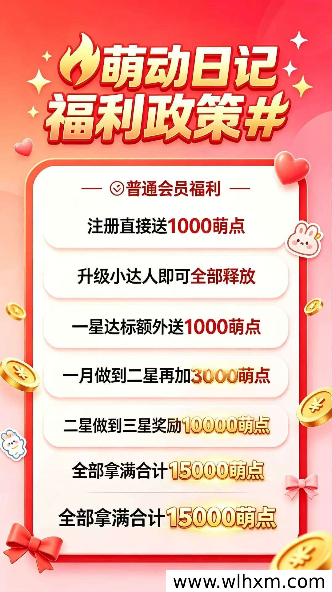 萌动日记:米多多二台稳定加速卷轴玩法解析