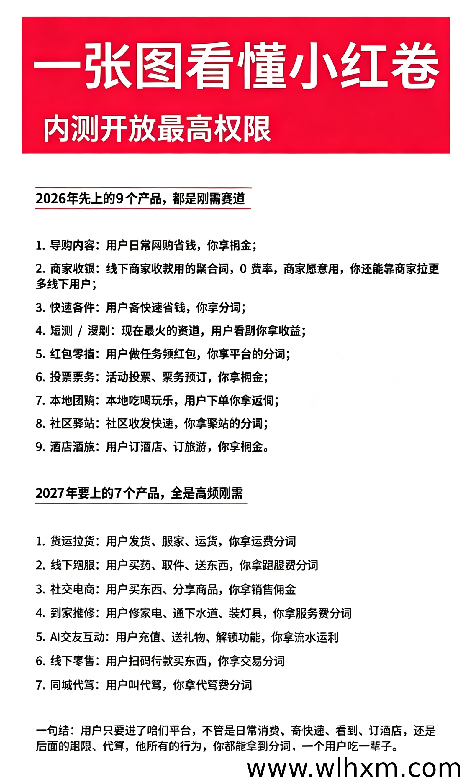 长期合作伙伴招募,刚需消费赛道限时开放