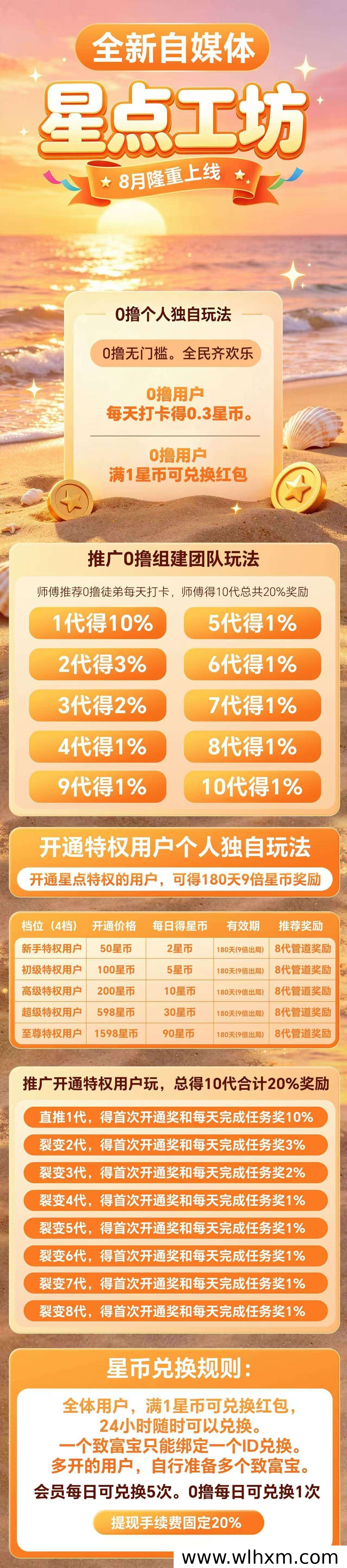 星点工坊自媒体新平台上线,零成本个人玩法轻松参与