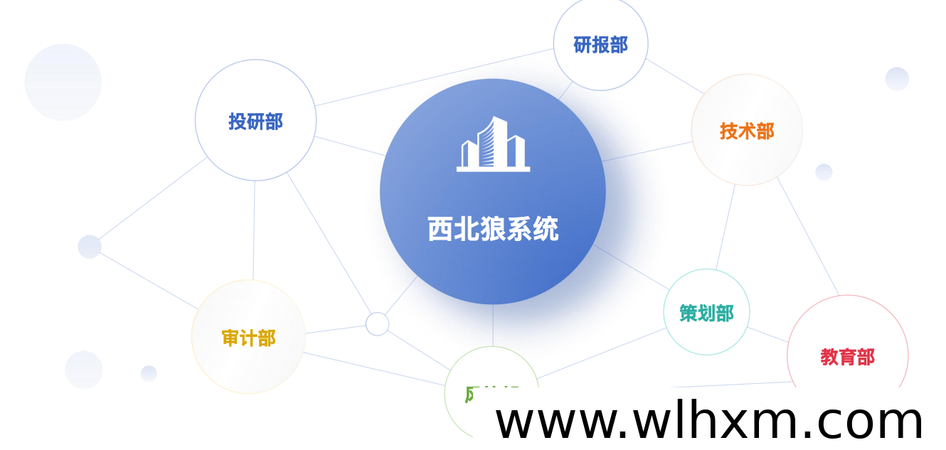 象牙国际：六年深耕Web3，构建透明长线价值生态