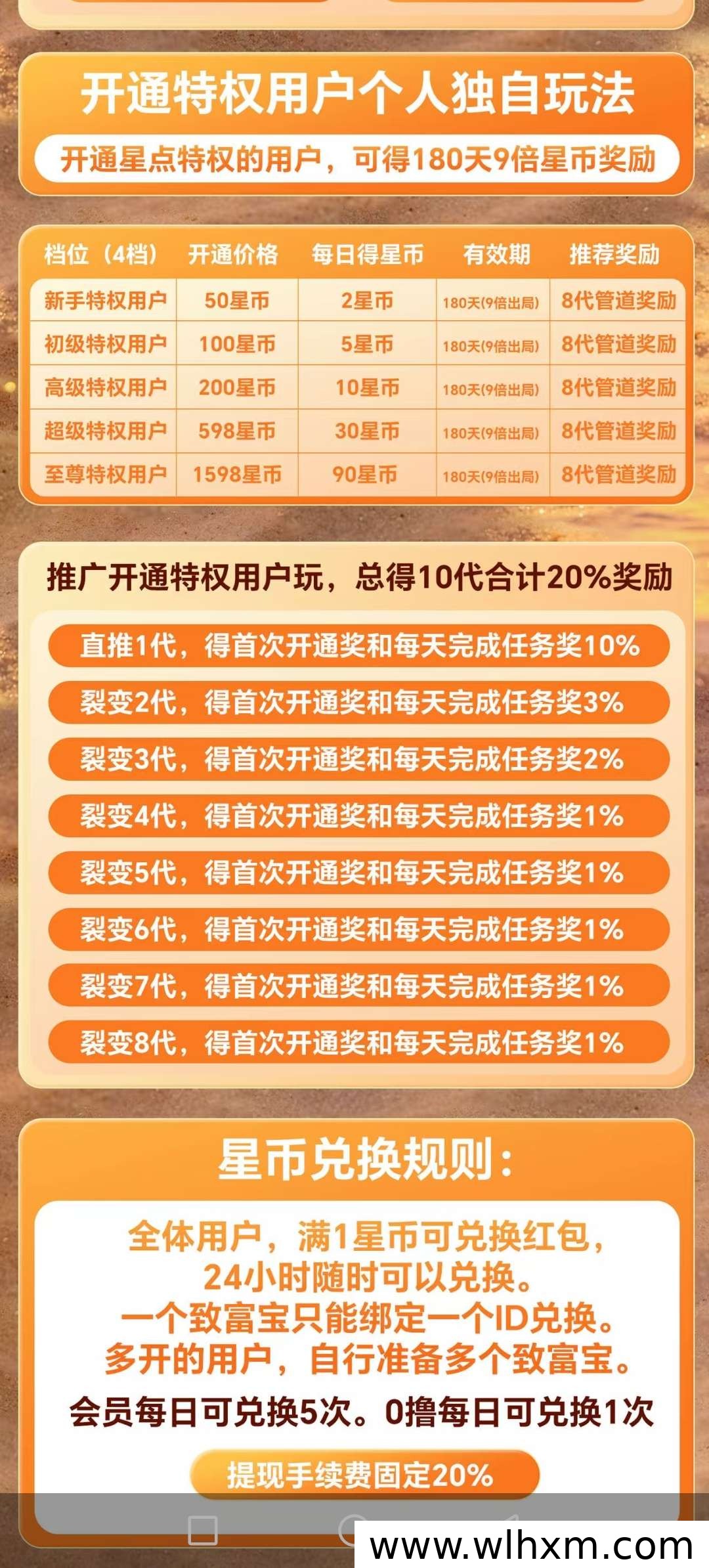 星点工坊新项目上线 每日签到零成本提现