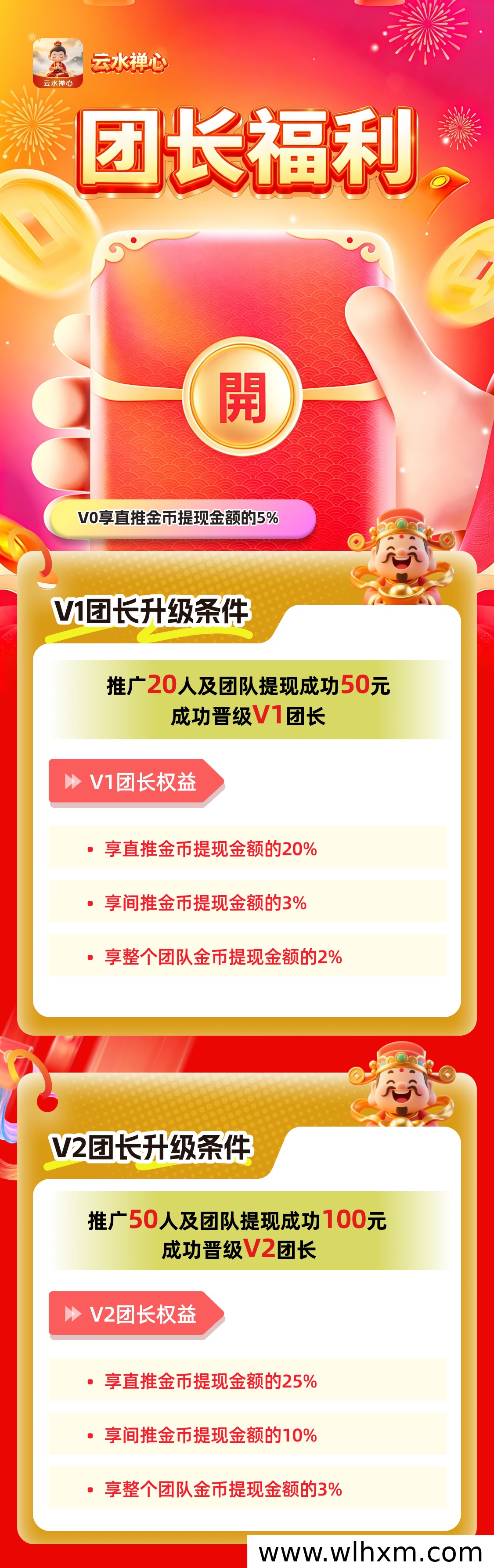 云水心禅APP上线,多重收益福利同步开启