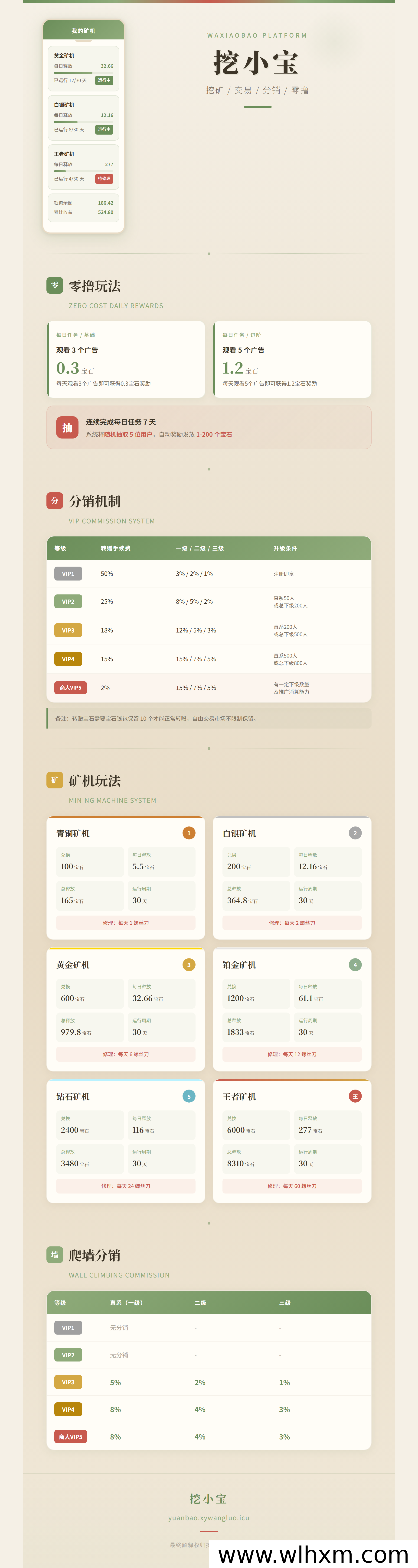 挖小宝零撸副业平台上线,打造合规稳定的长期增收渠道