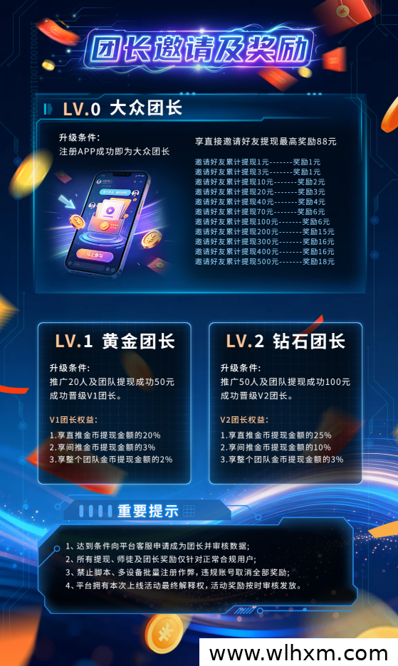 光影拾分新平台上线:零门槛观看广告赚收益,长期分佣机制详解