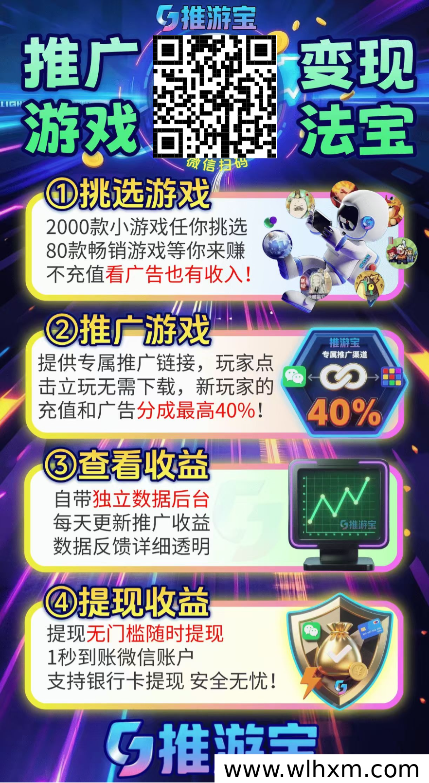 零撸小游戏推广攻略:六个游戏轻松赚广告分润