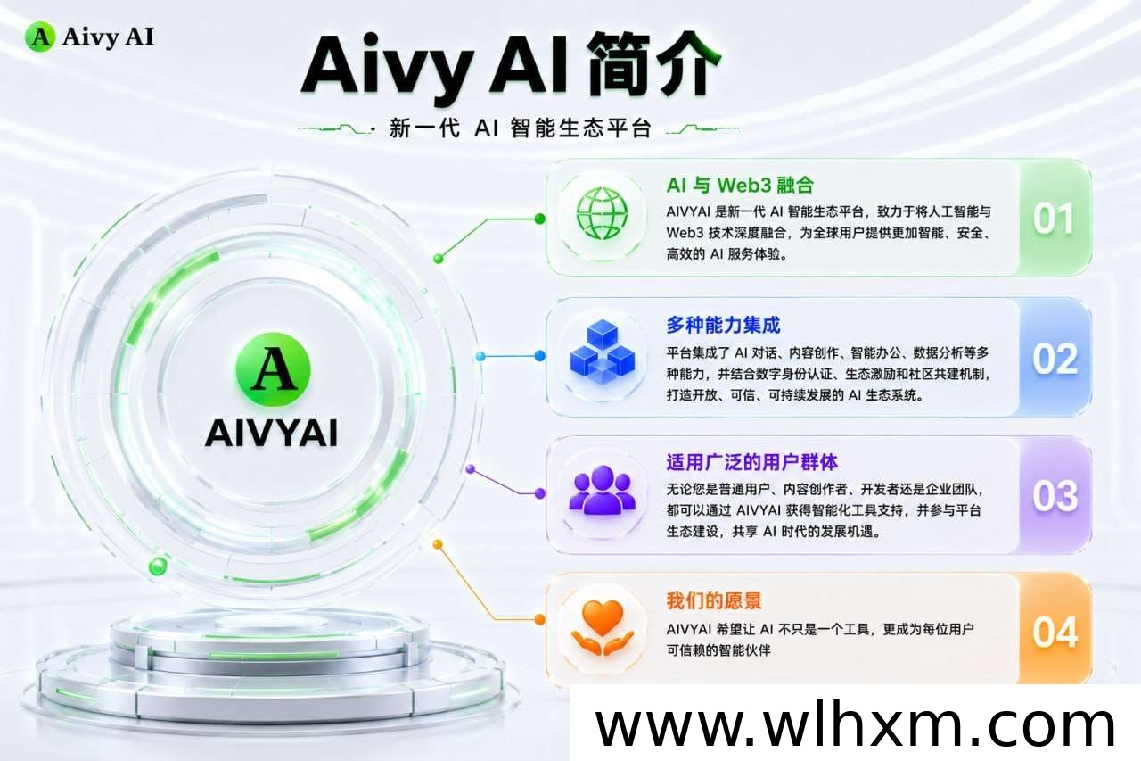 AivyAI智能平台上线:注册即享AVAX奖励与新手礼包