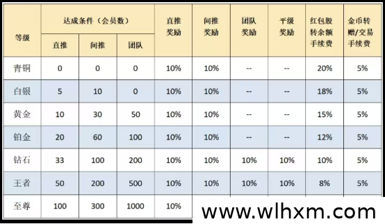 AI漫剧数字生态平台猫鱼上线 全民持股模式开启财富增长新路径