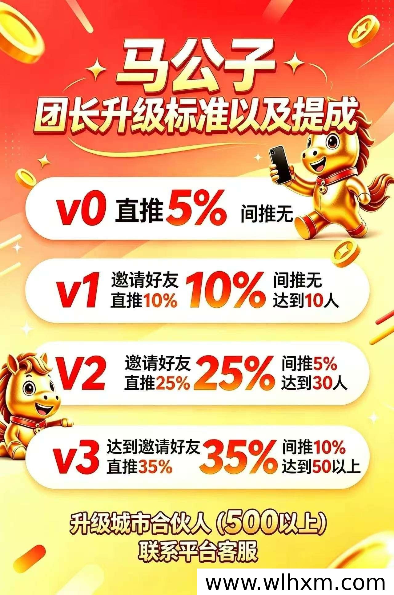 马公子平台新手体验:挂机看广告攒金币,收益模式解析
