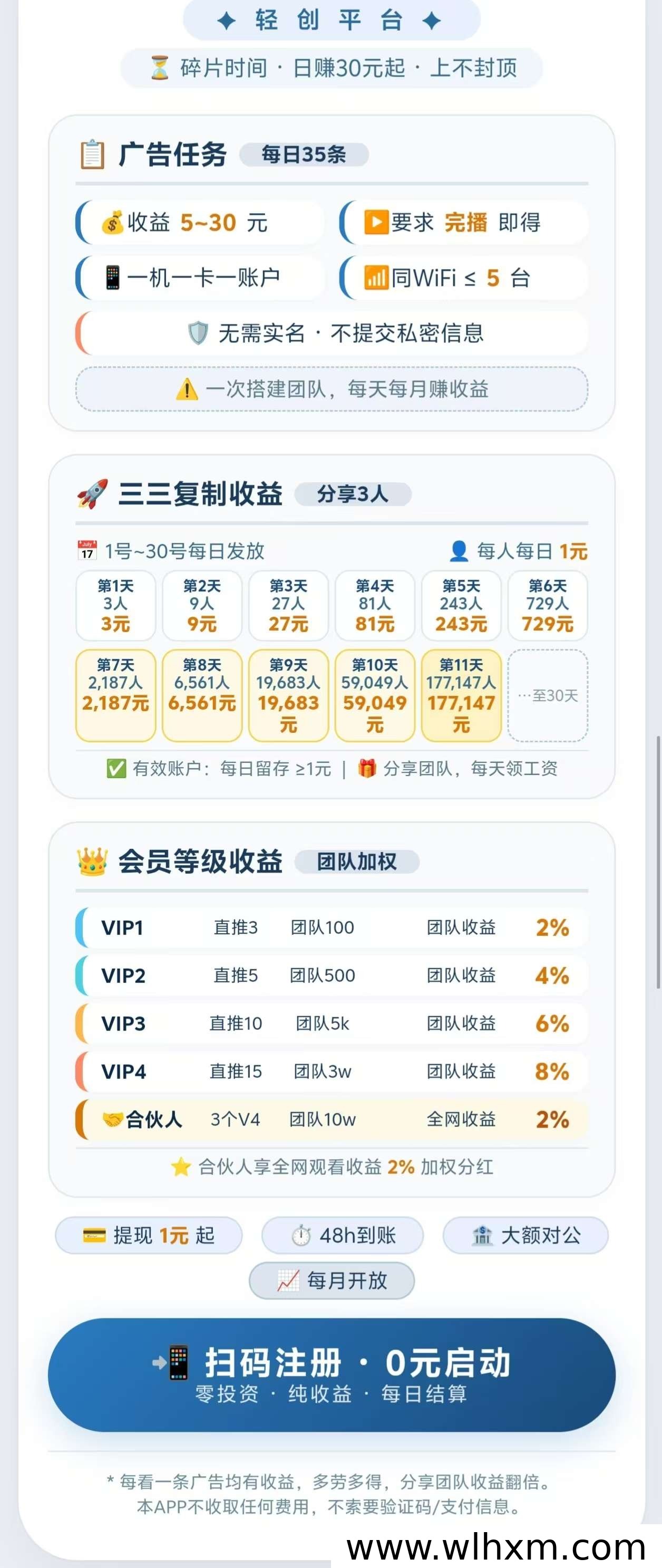 明盛平台新手体验:看广告赚收益的全新选择