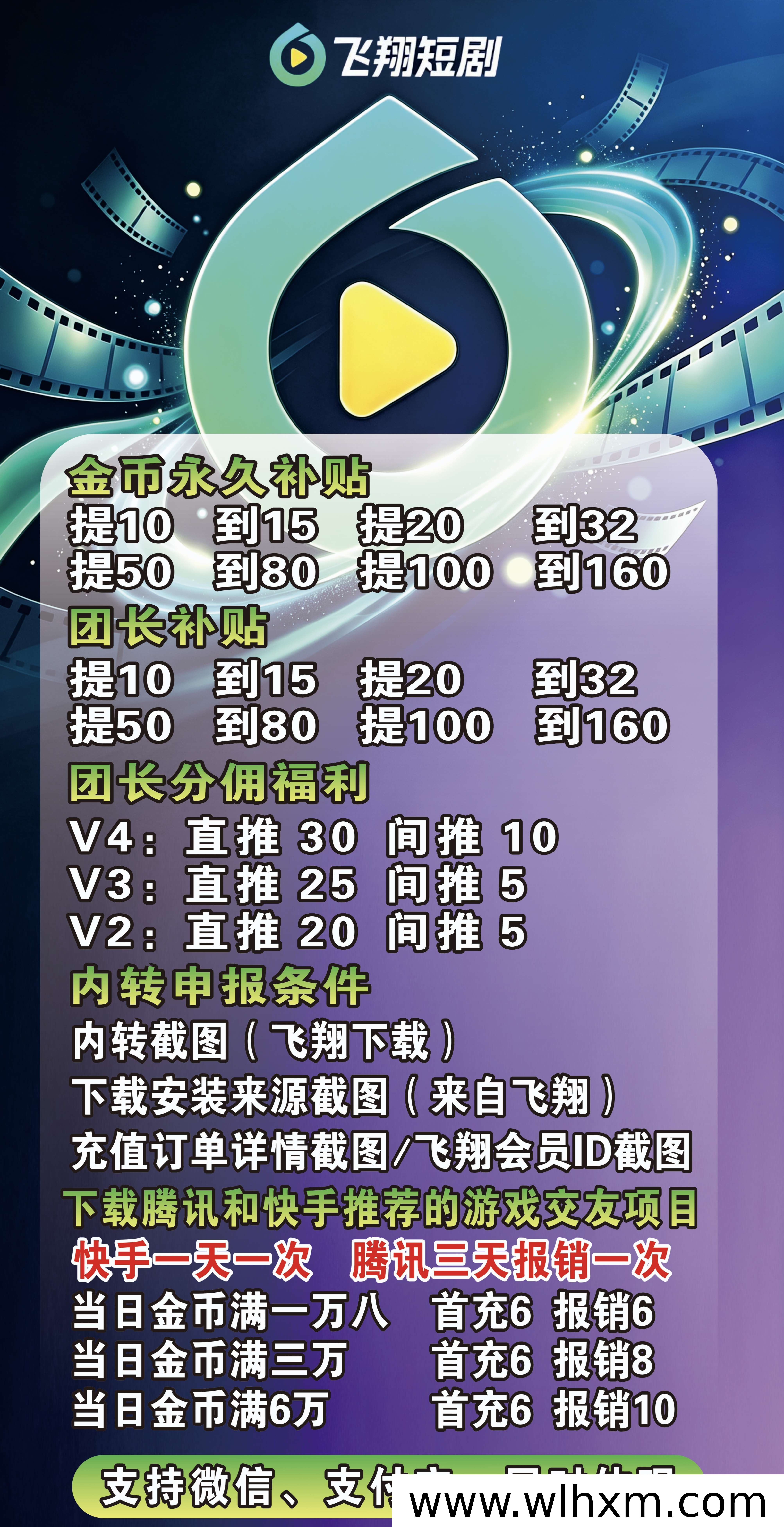飞翔短剧:稳定挂机赚收益的全新选择