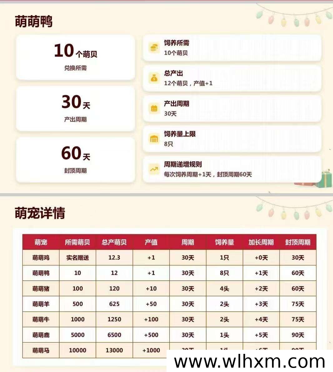 萌动日记新玩法解析:卷轴加速释放与米多多二台收益模式详解