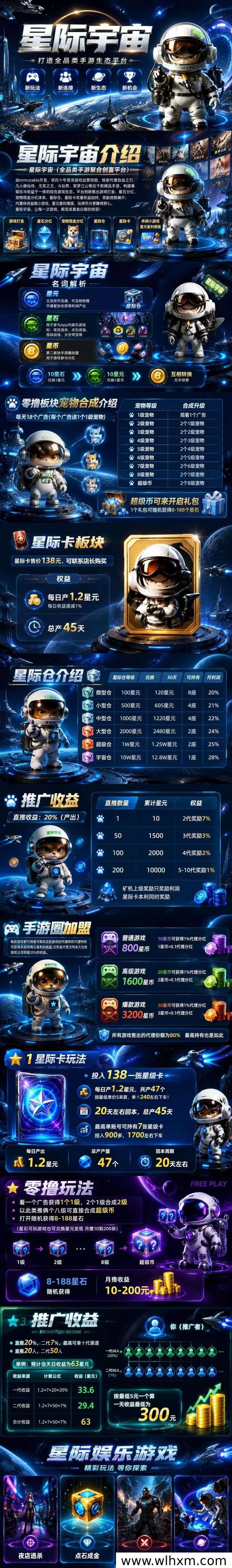 星际宇宙手游平台全新上线,打造休闲娱乐与稳定收益并行的轻创业模式