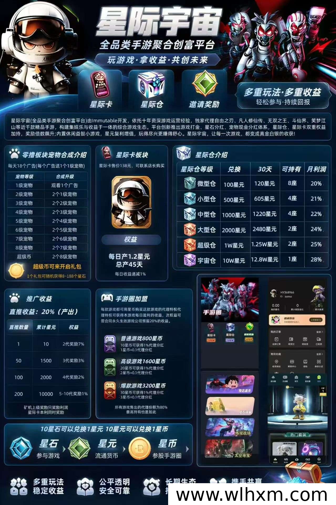 星际宇宙正式上线:轻量投入与零门槛玩法全解析