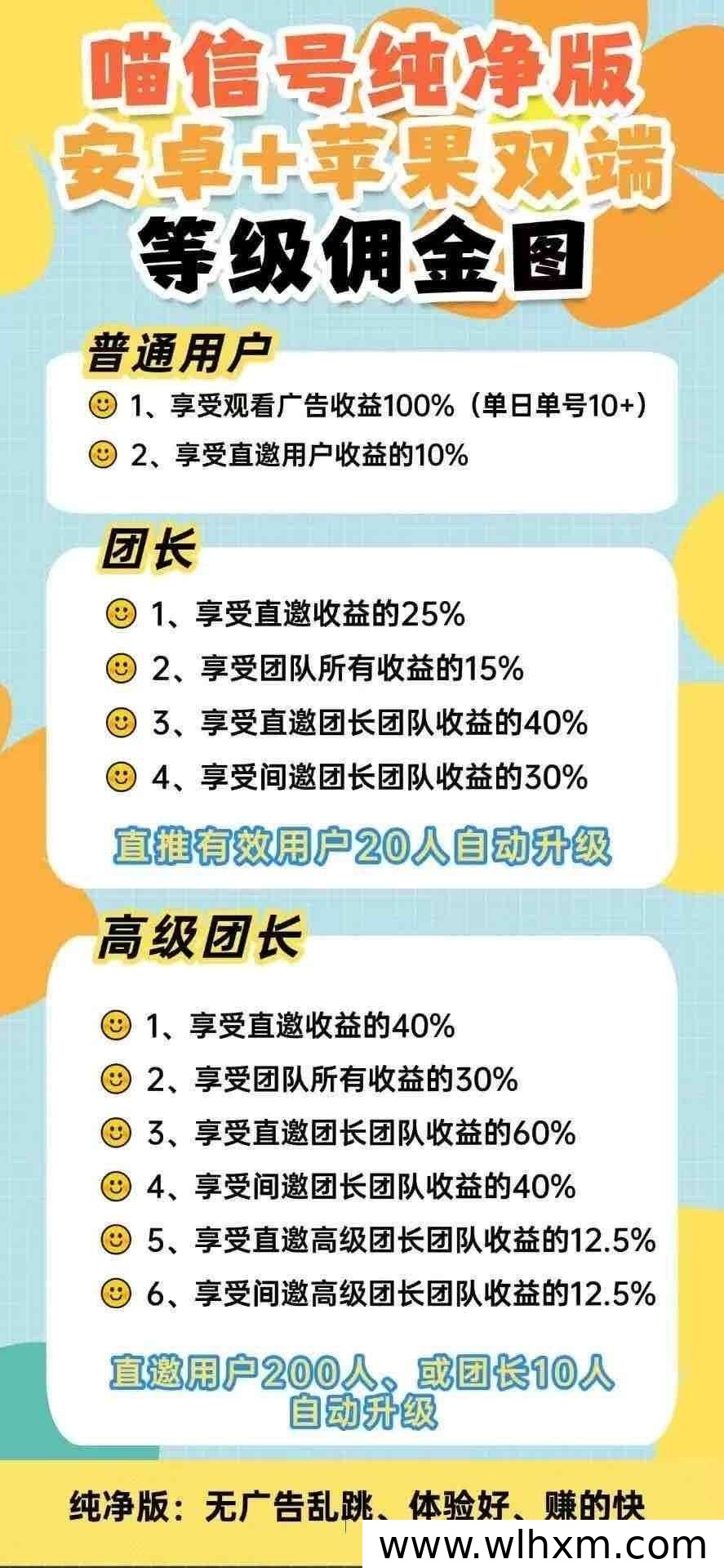 首码喵信号纯净版玩法解析 看广告赚收益的新选择