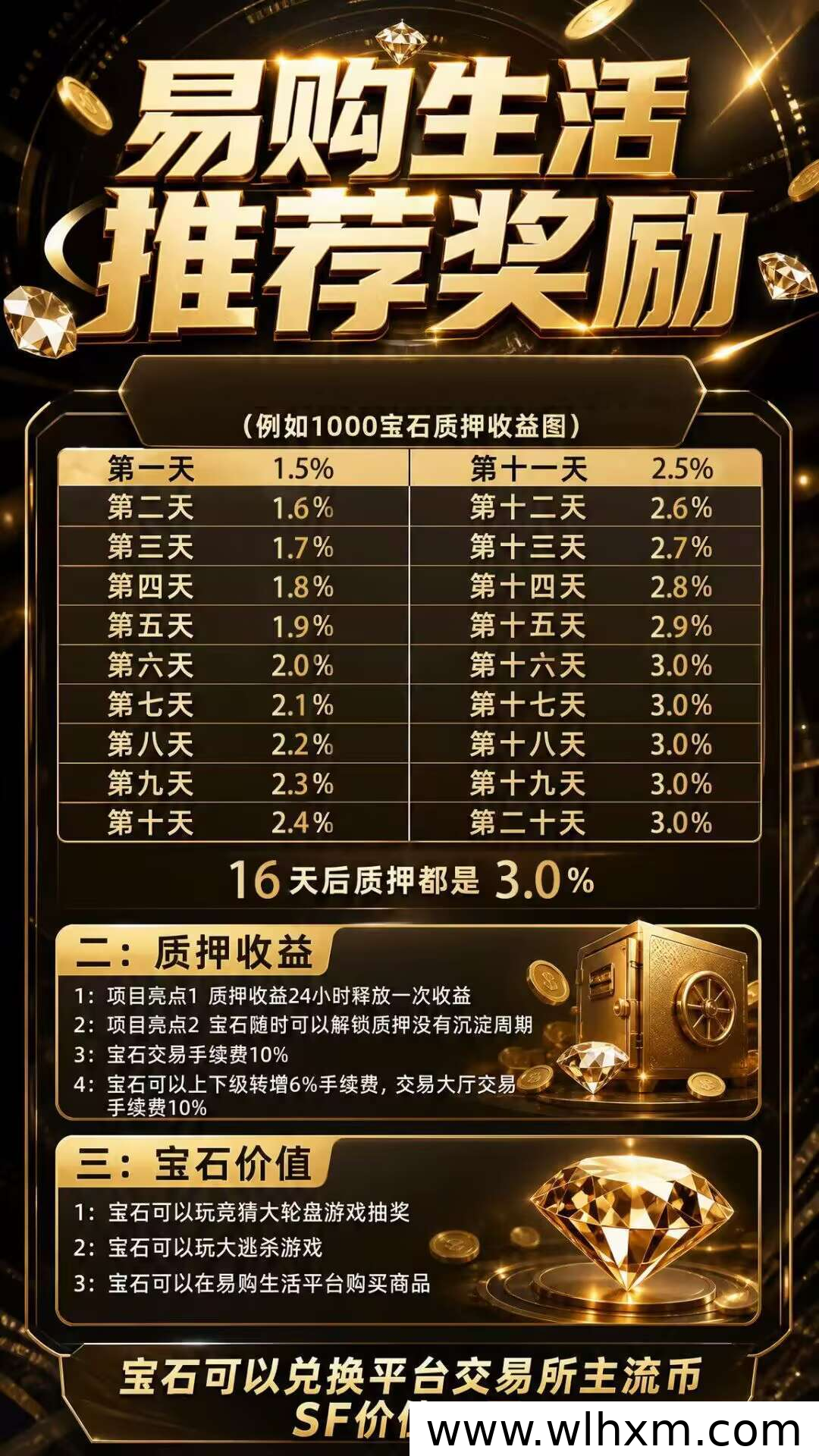 易购生活节点计划启动 千名市场领导人限时招募中