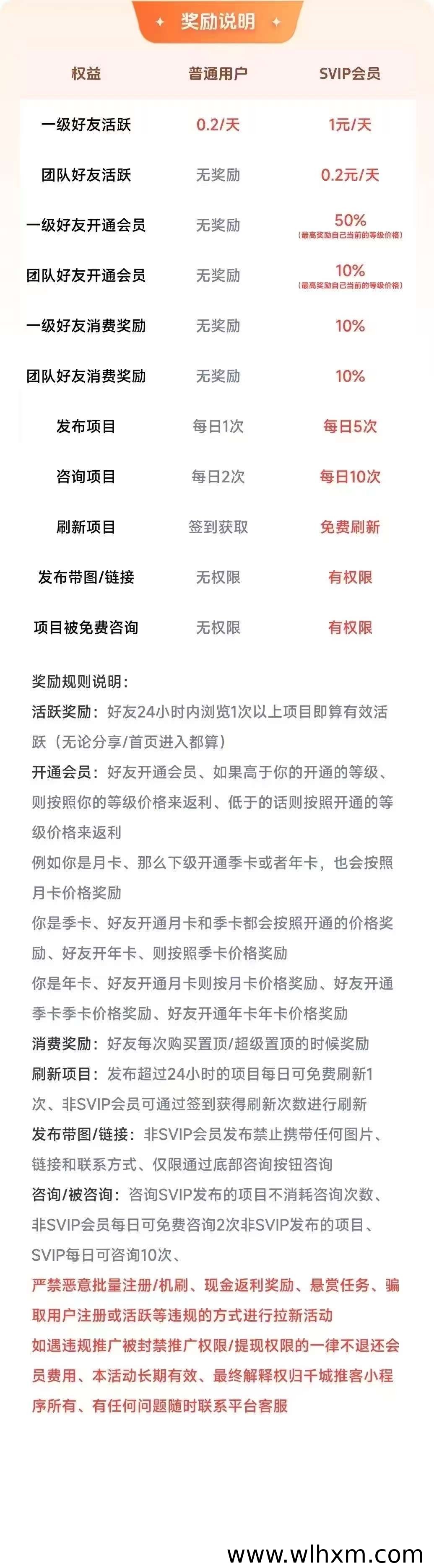 千城推客:以每日活跃构建稳定管道收益