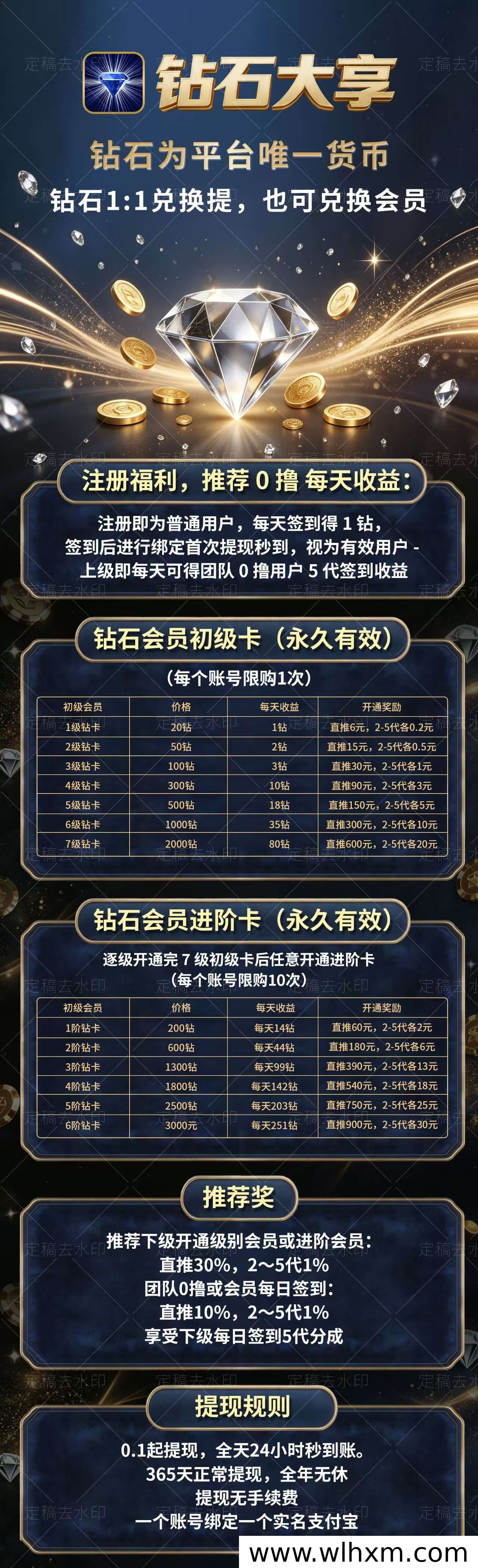 钻石大亨零撸玩法上线,每日签到轻松领收益