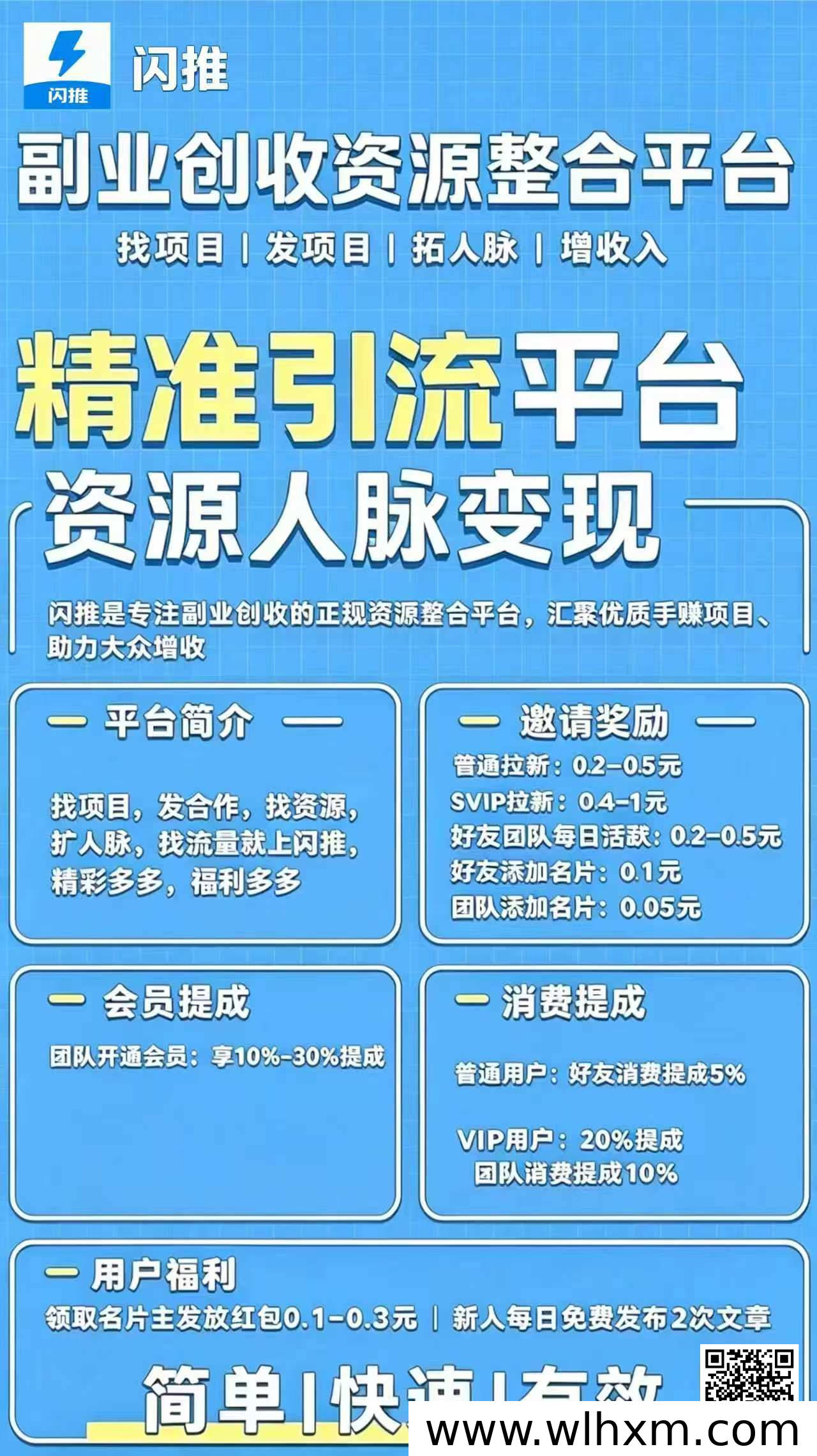 广告挂机新玩法:自动排线收益模式全解析